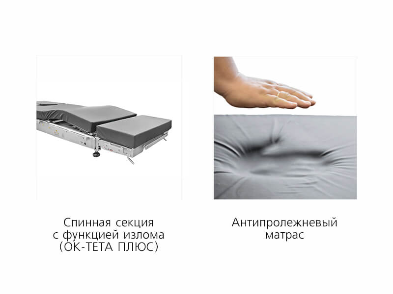 ОК-ТЕТА-ПЛЮС